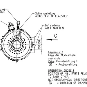 CLAUDIUS PETERS EM 47 568 Vertical Ball Mill 110